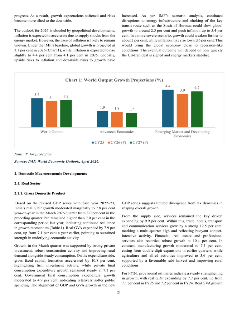 investor image
